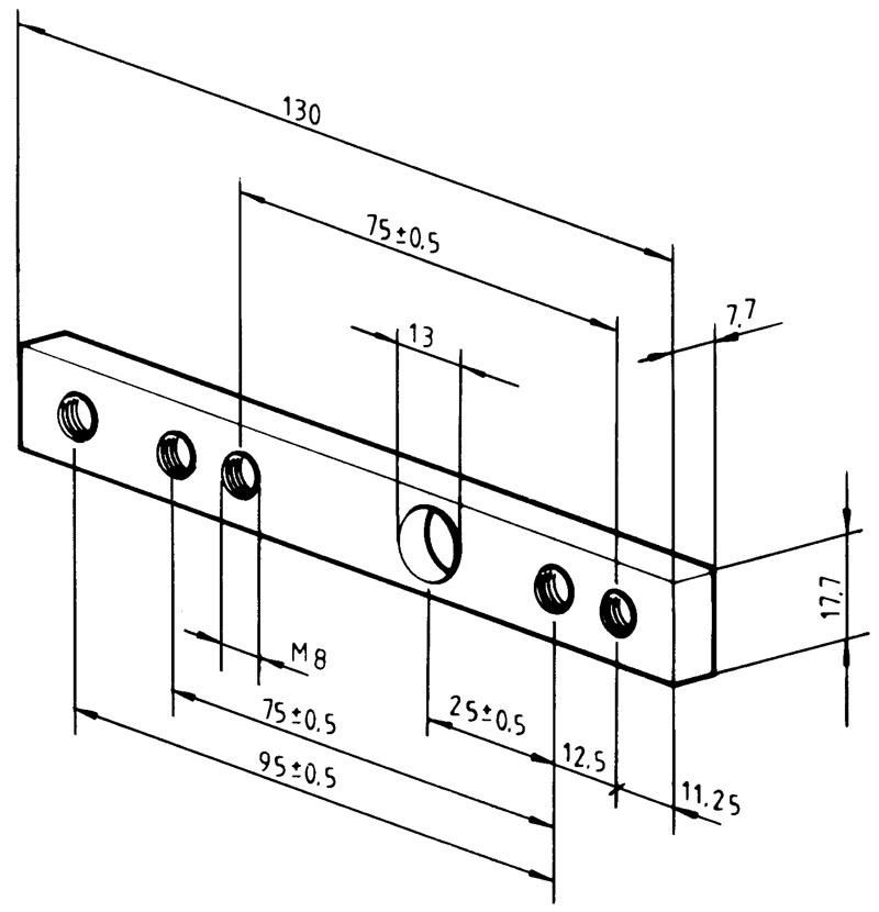 plaque filetée Rapid universelle